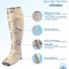 Bas-cuisse mobiderm autofit THUASNE – Image 2